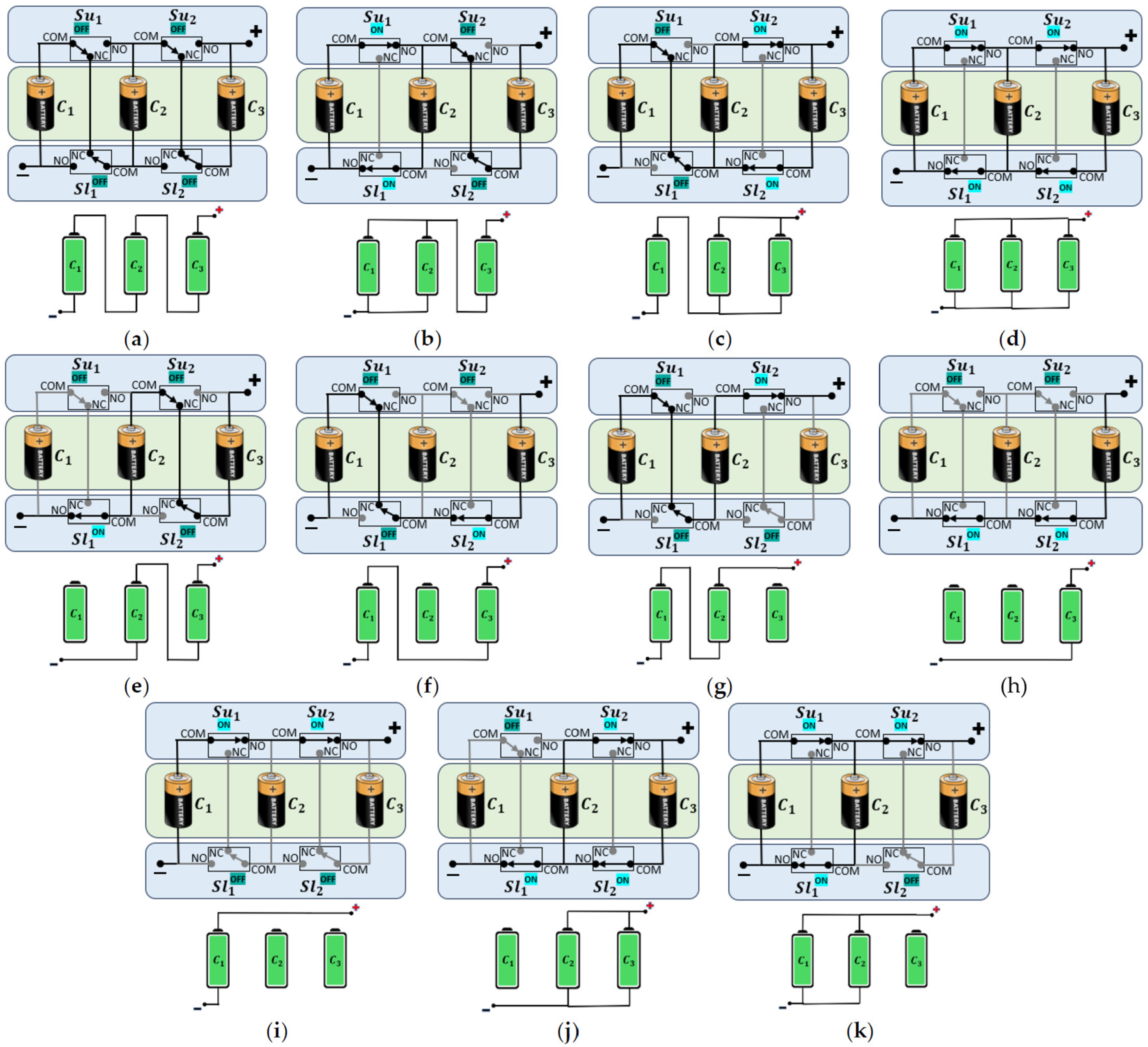 Electronics 14 02217 g0a1 Electronics 14 02217 g0a1