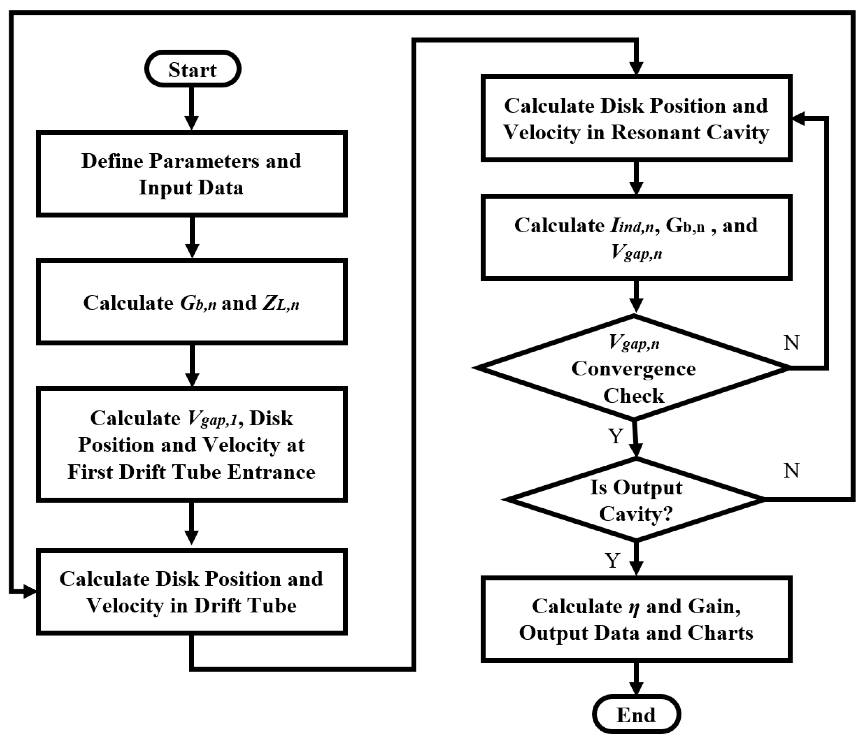 Electronics 14 02223 g002