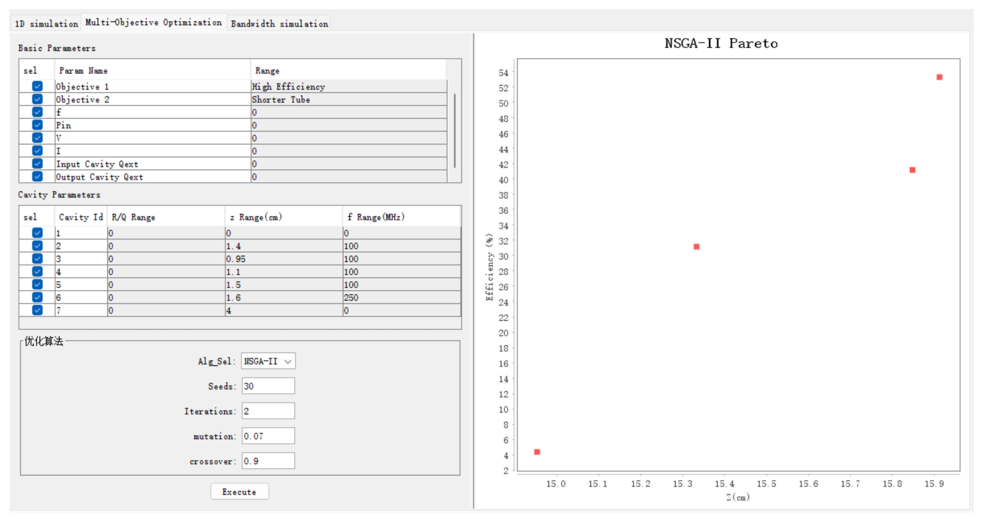 Electronics 14 02223 g004