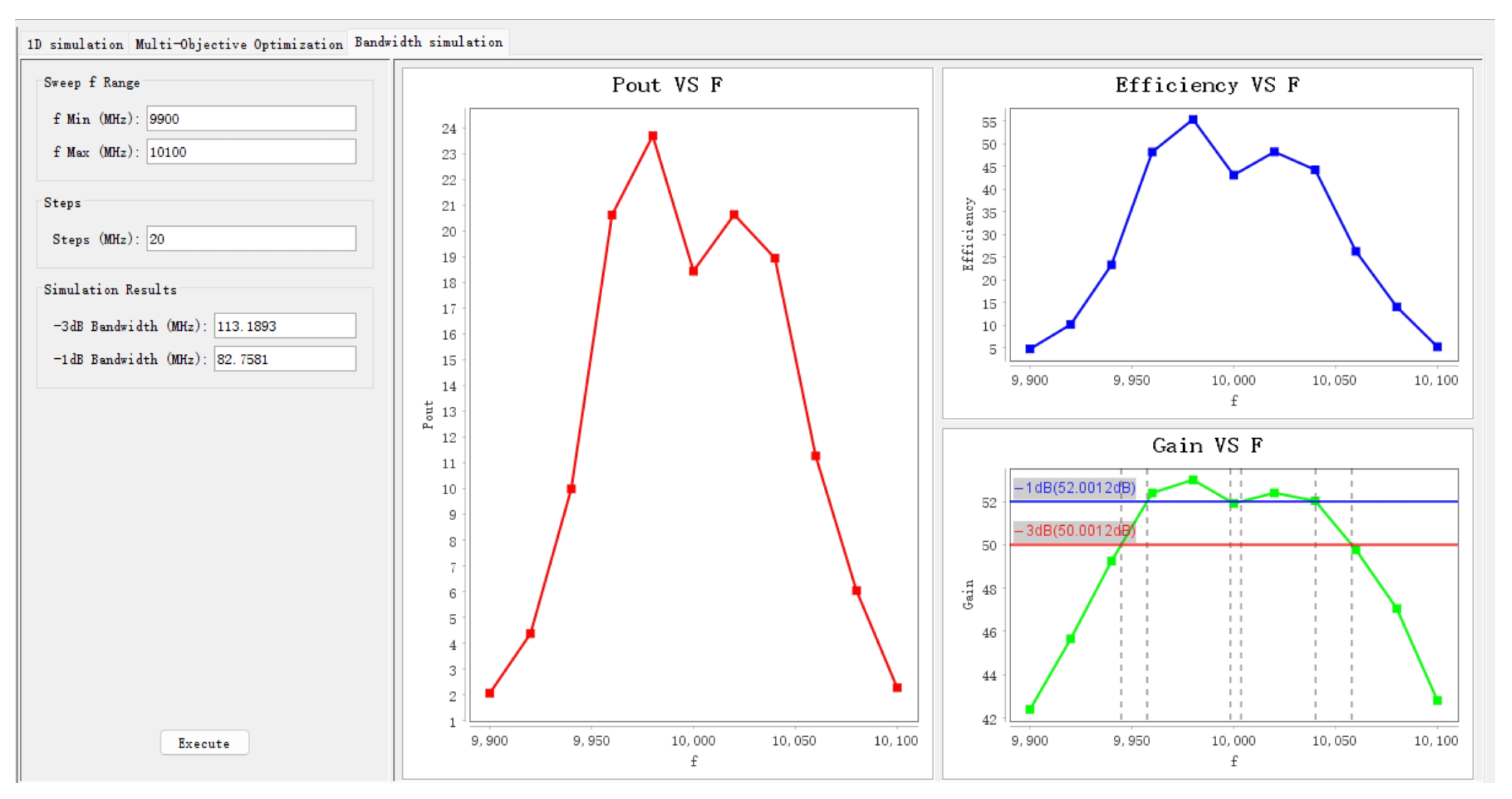 Electronics 14 02223 g006