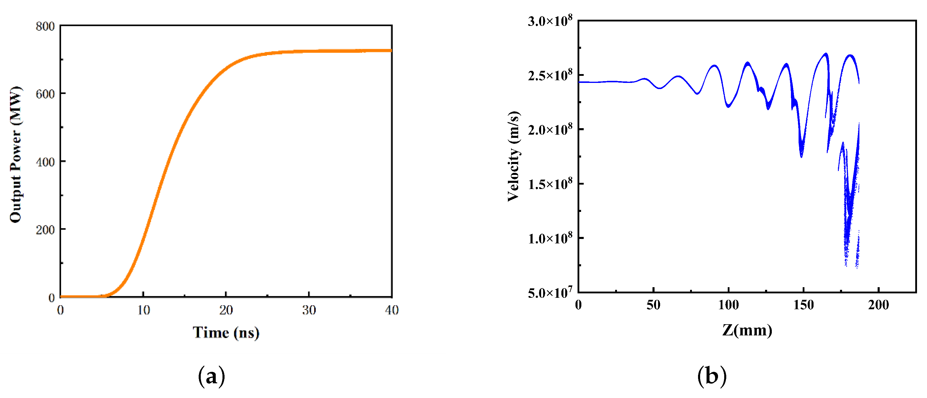 Electronics 14 02223 g010