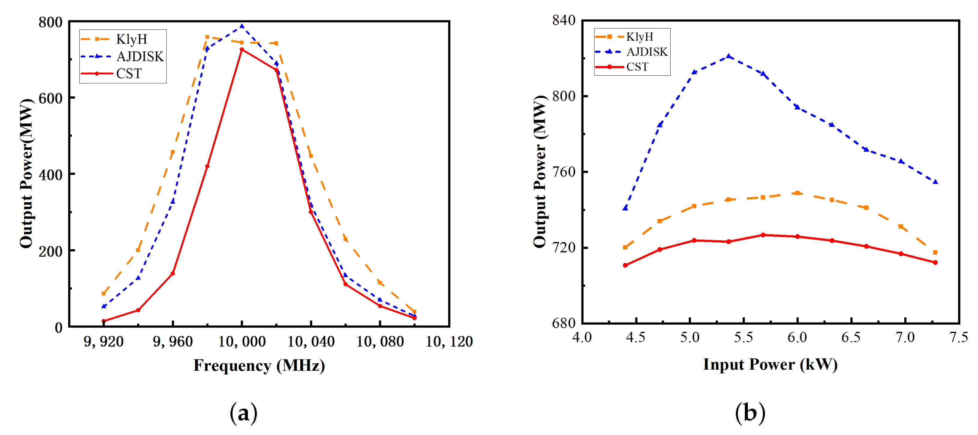 Electronics 14 02223 g011