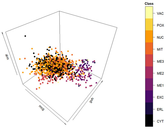 Electronics 14 02230 g0a1