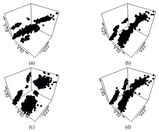 Electronics 14 02230 g0a10