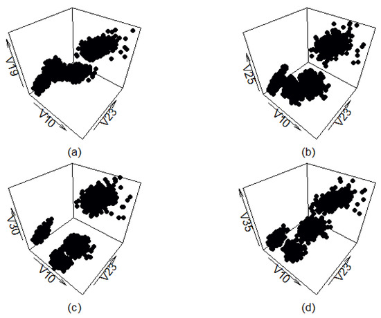 Electronics 14 02230 g0a11