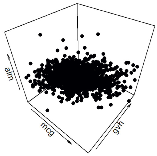Electronics 14 02230 g0a2