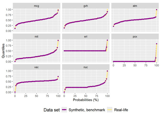 Electronics 14 02230 g0a3