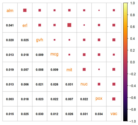 Electronics 14 02230 g0a4
