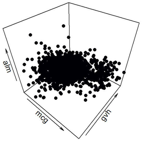 Electronics 14 02230 g0a5