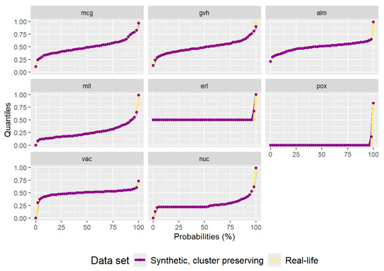 Electronics 14 02230 g0a6