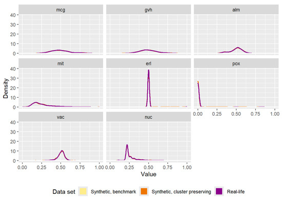 Electronics 14 02230 g0a8