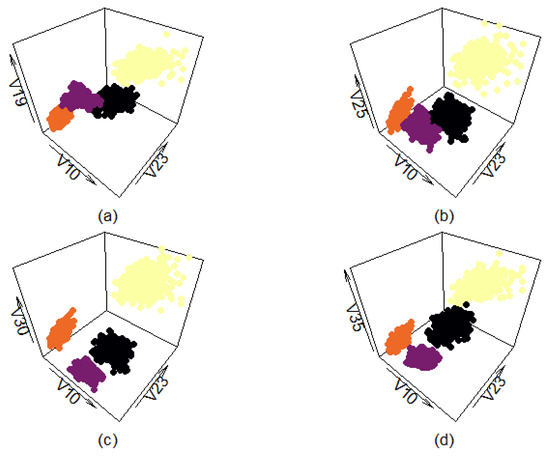 Electronics 14 02230 g0a9