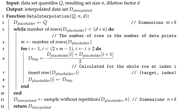 Electronics 14 02230 i002