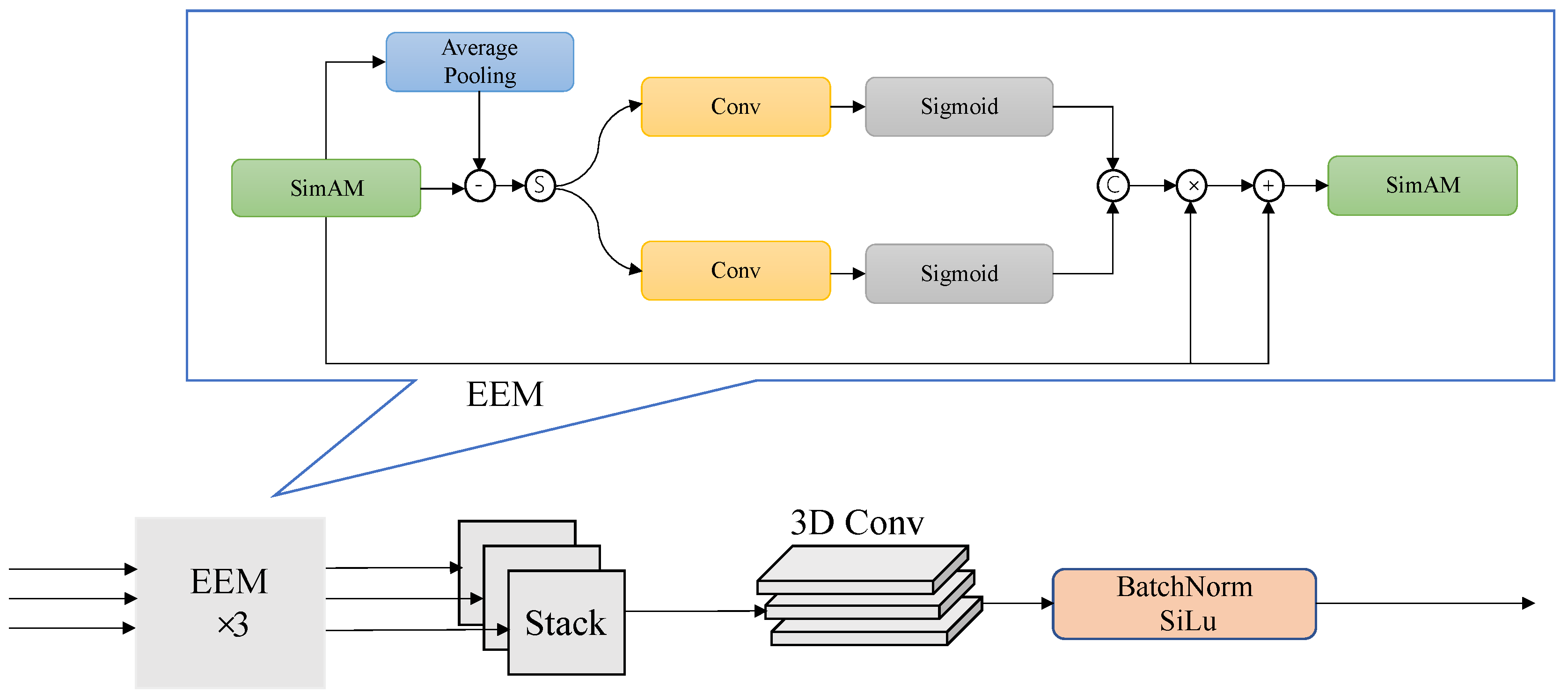 Electronics 14 02232 g004