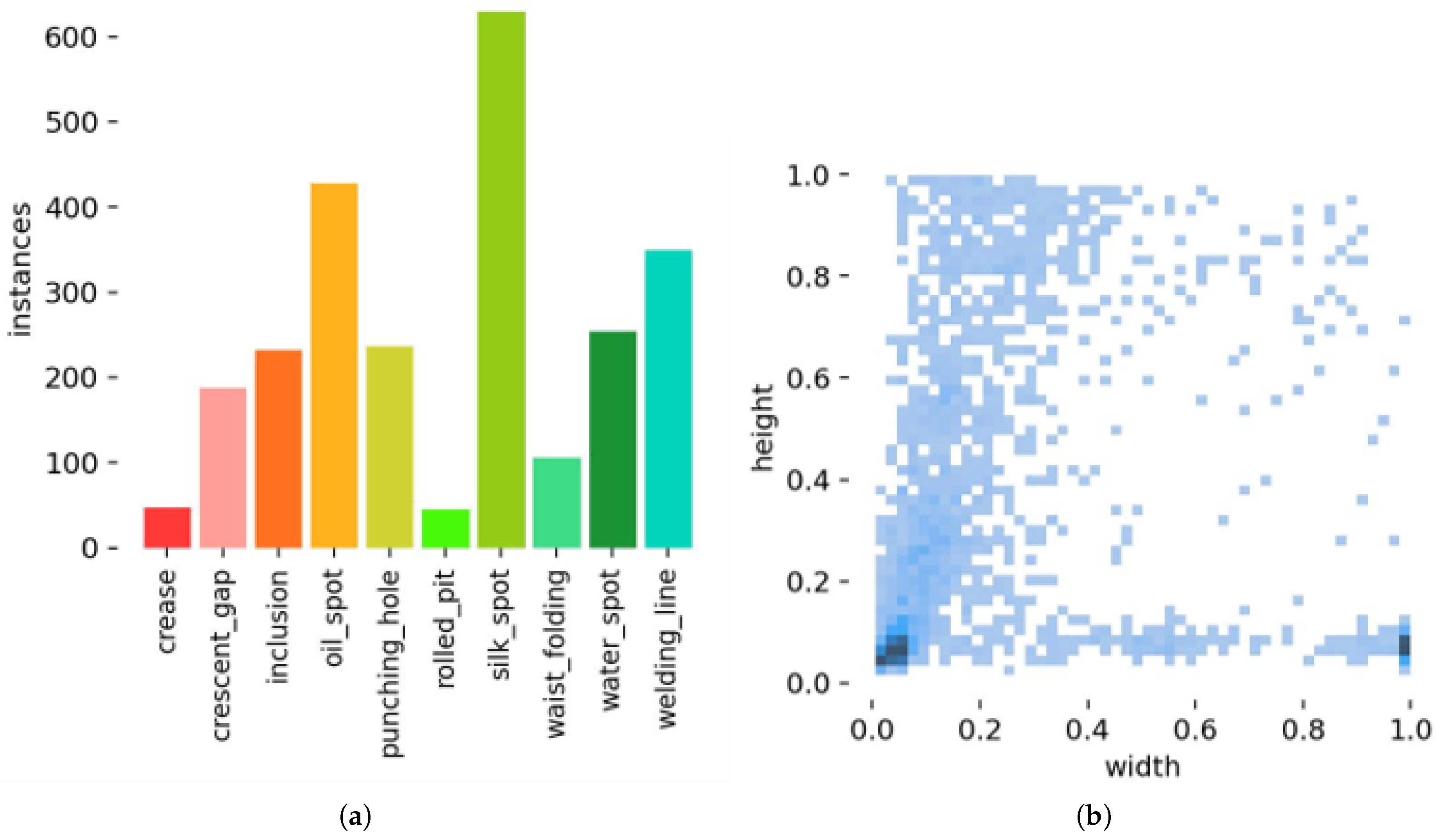Electronics 14 02232 g007