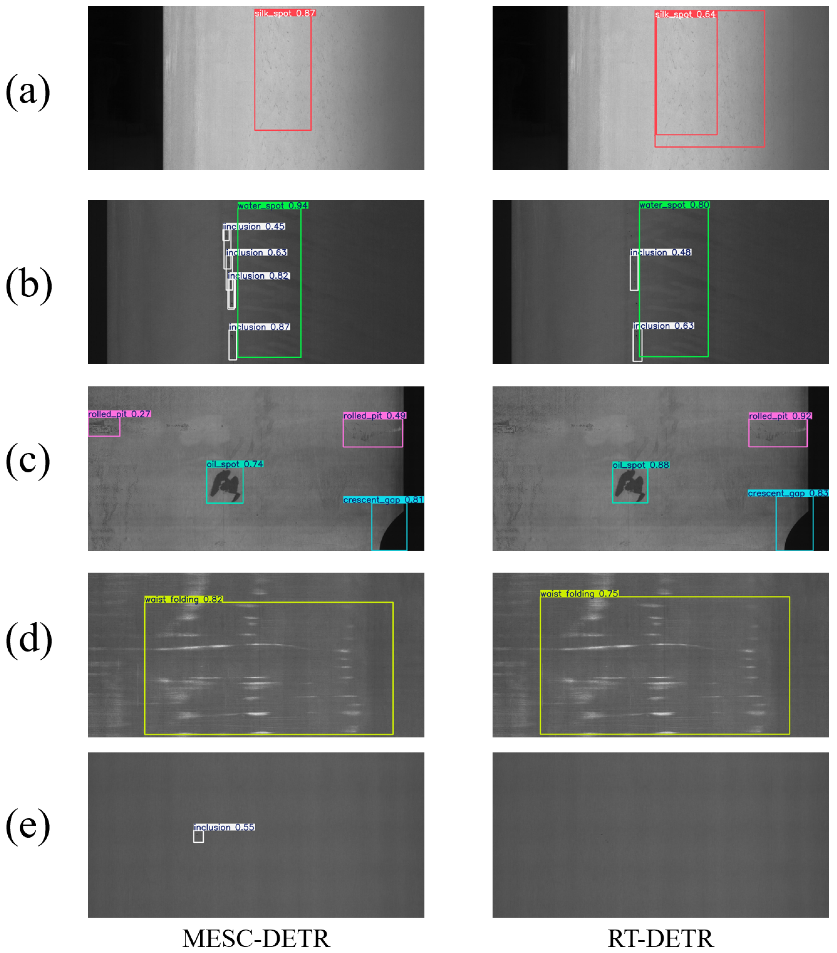 Electronics 14 02232 g010