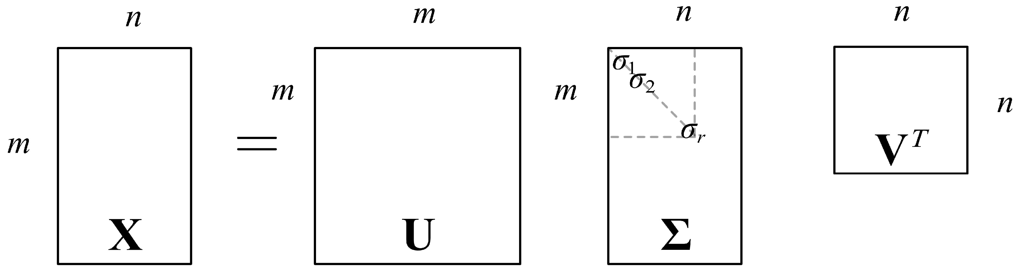 Electronics 14 02233 g001