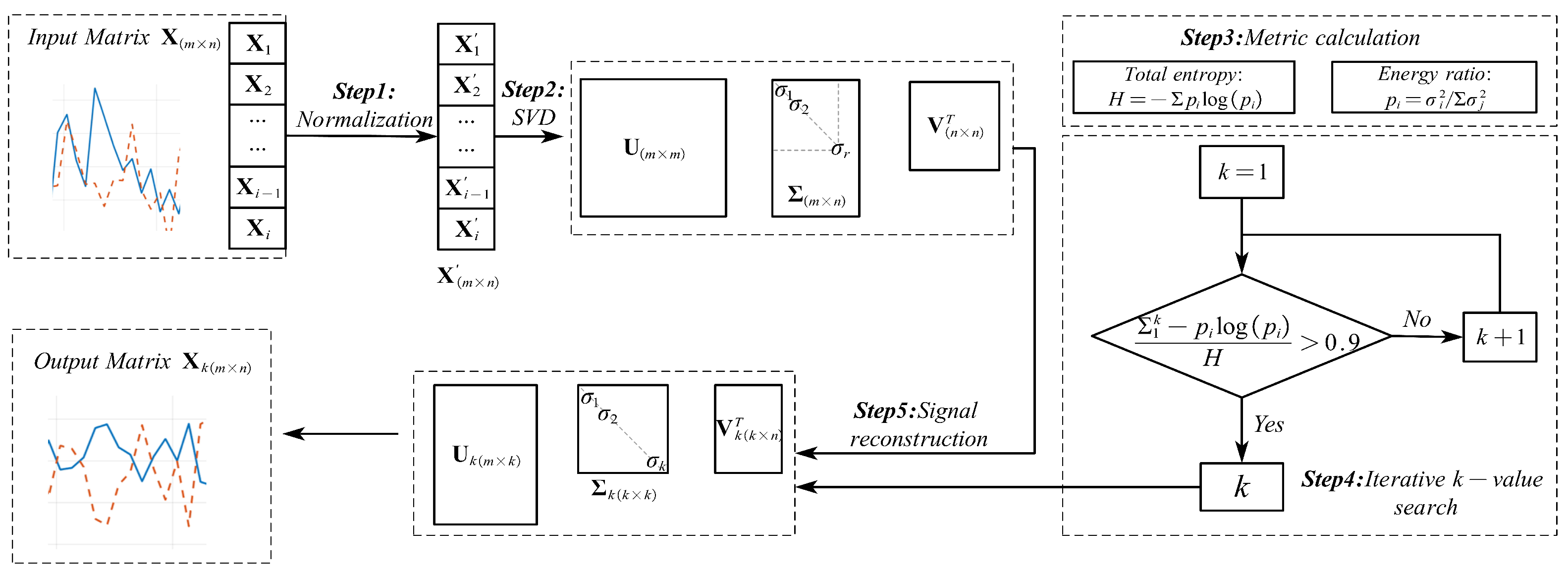 Electronics 14 02233 g002