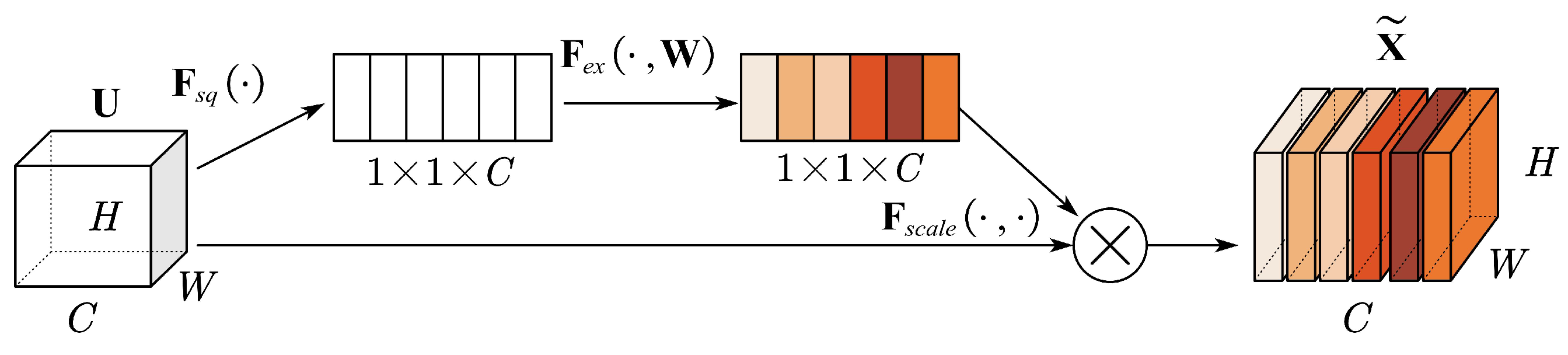 Electronics 14 02233 g004