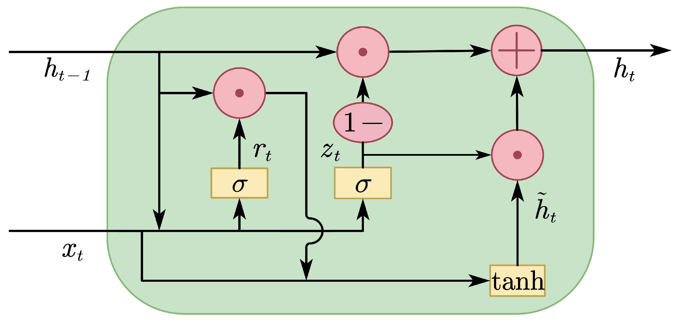 Electronics 14 02233 g006