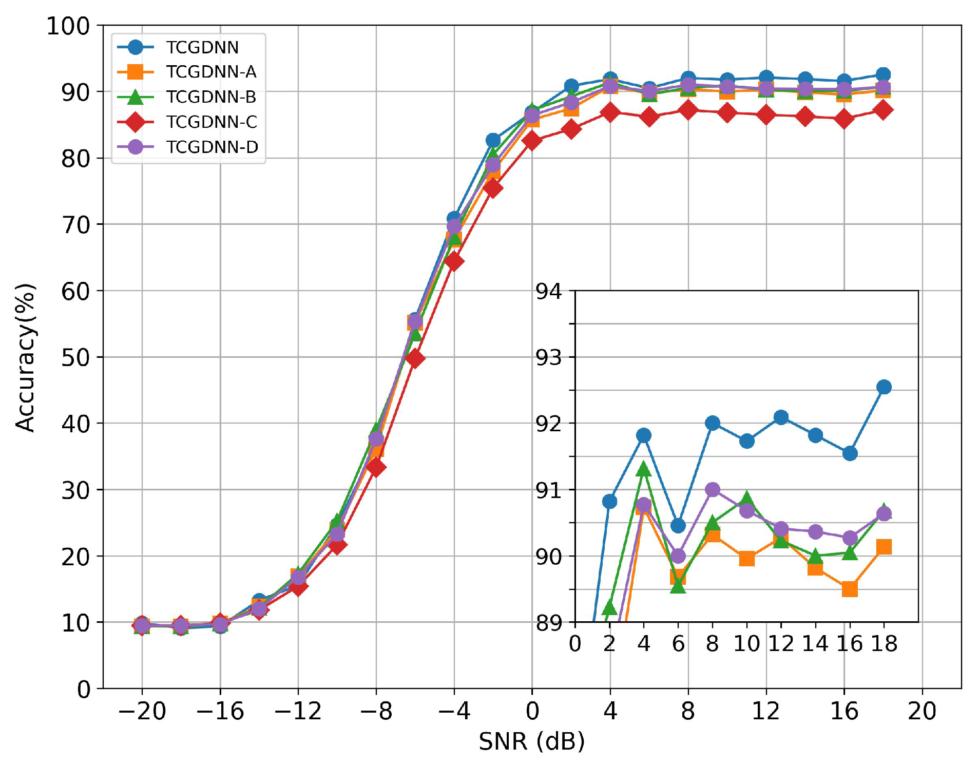 Electronics 14 02233 g009