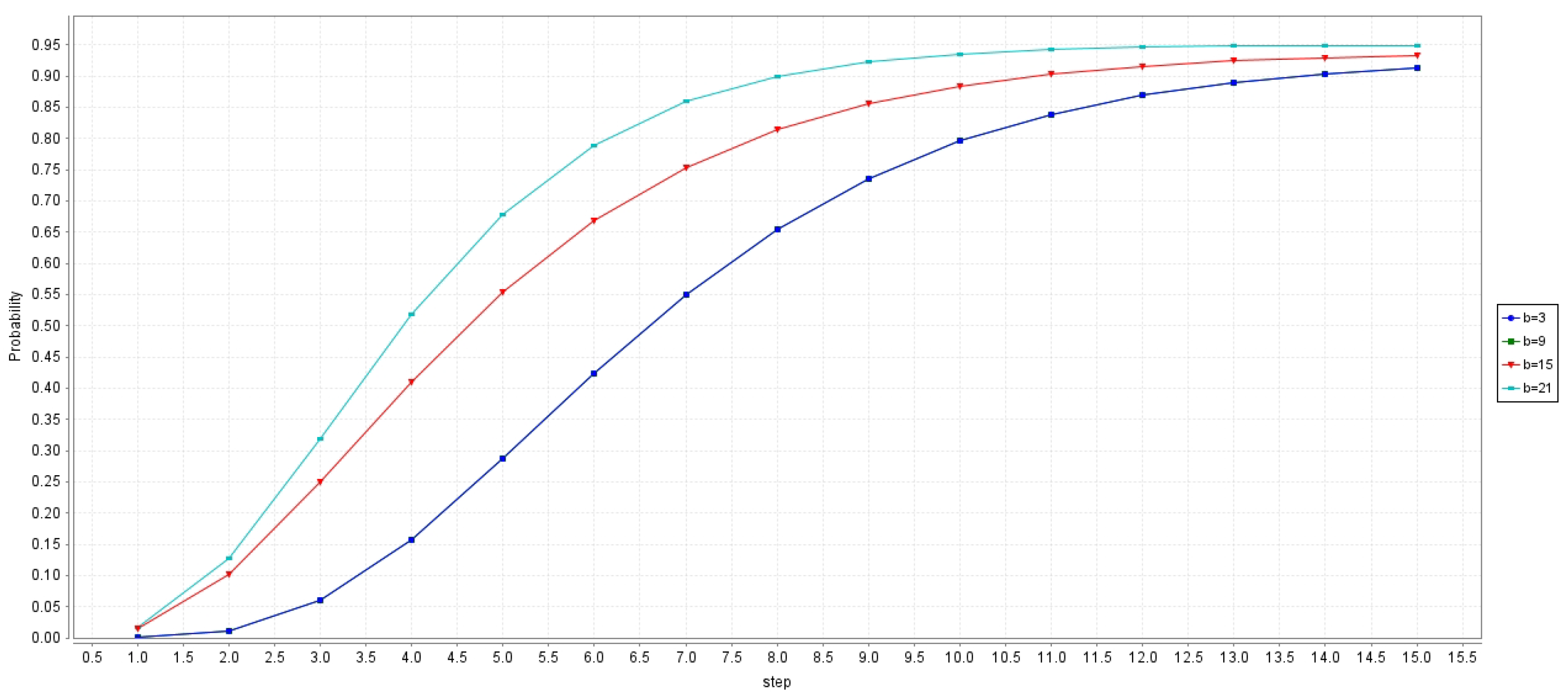 Electronics 14 02236 g004