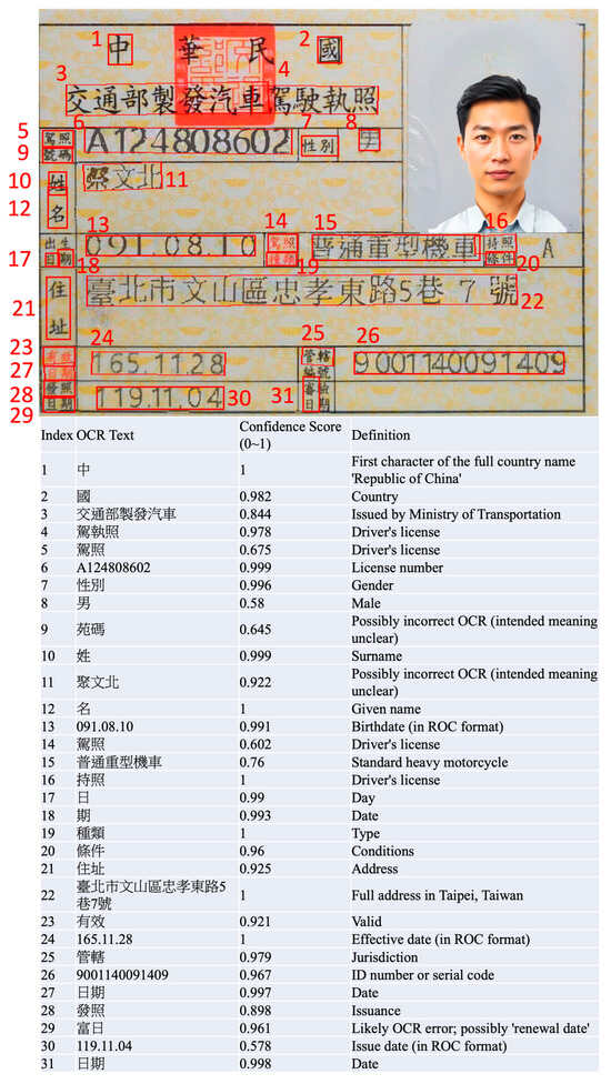 Electronics 14 02254 g0a1