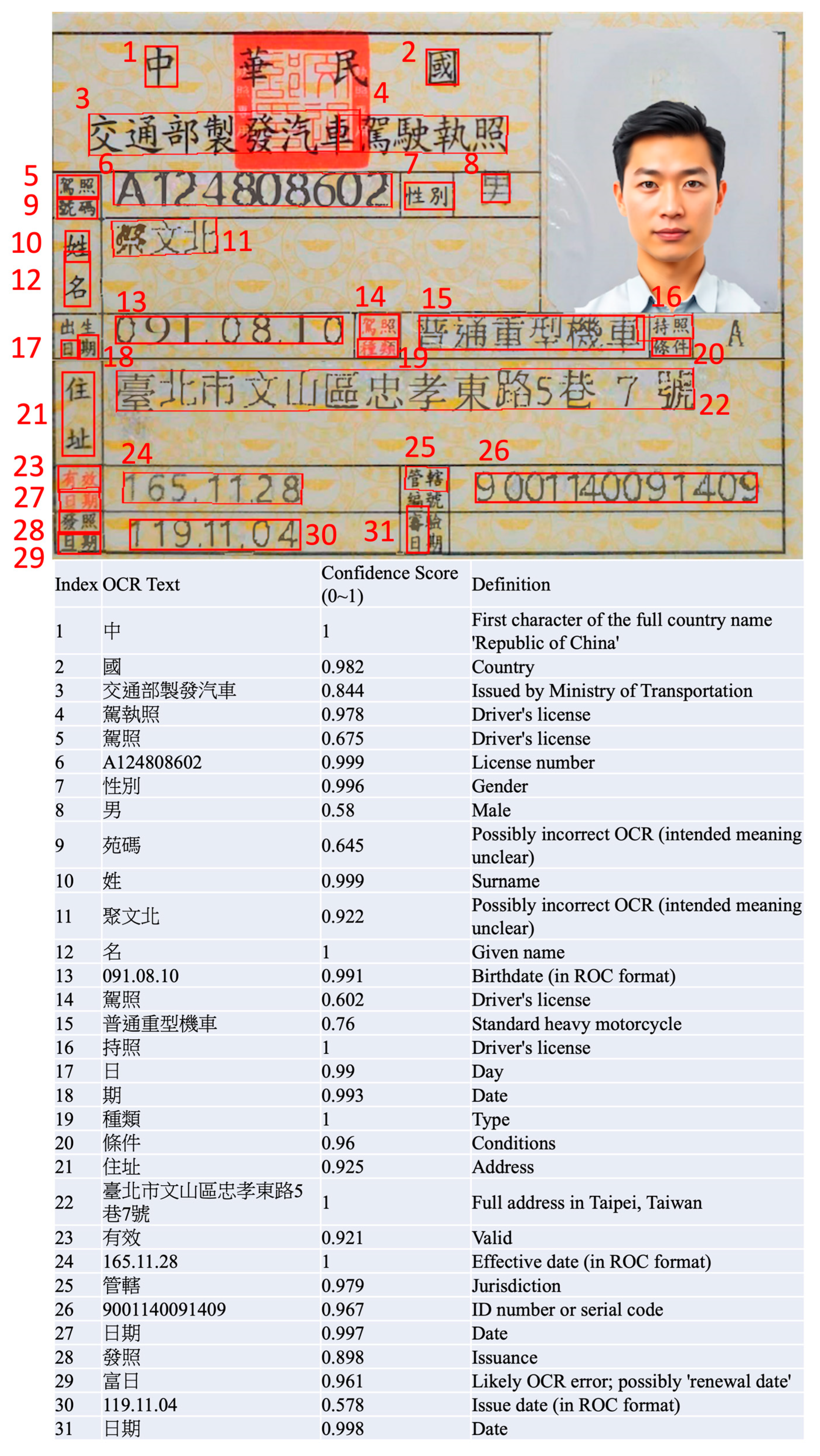 Electronics 14 02254 g0a1 Electronics 14 02254 g0a1