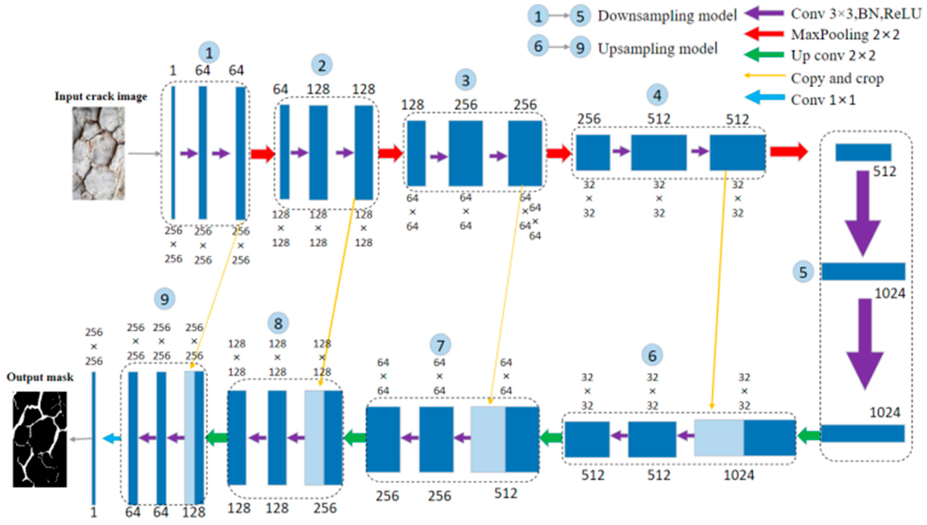 Electronics 14 02255 g004