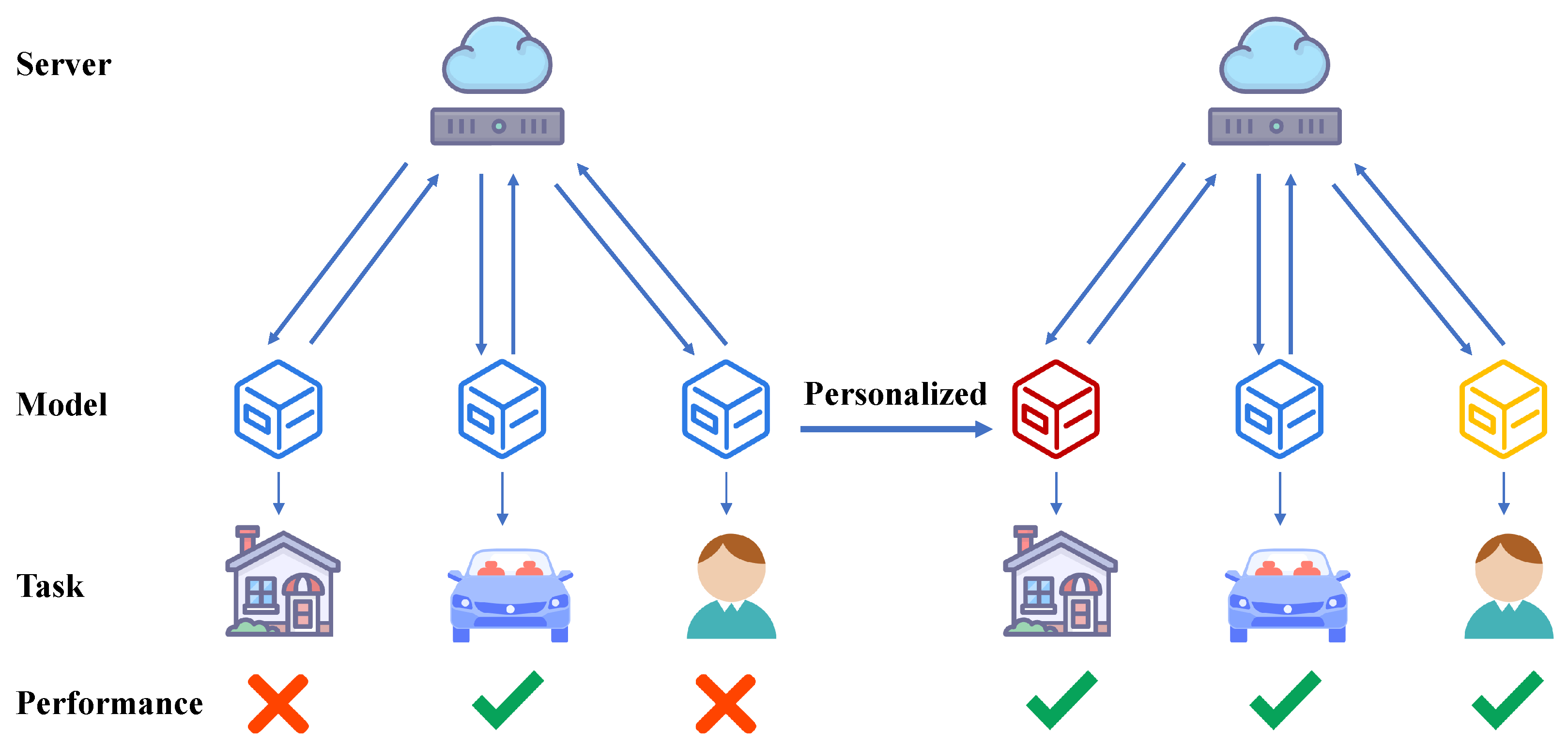 Electronics 14 02256 g001