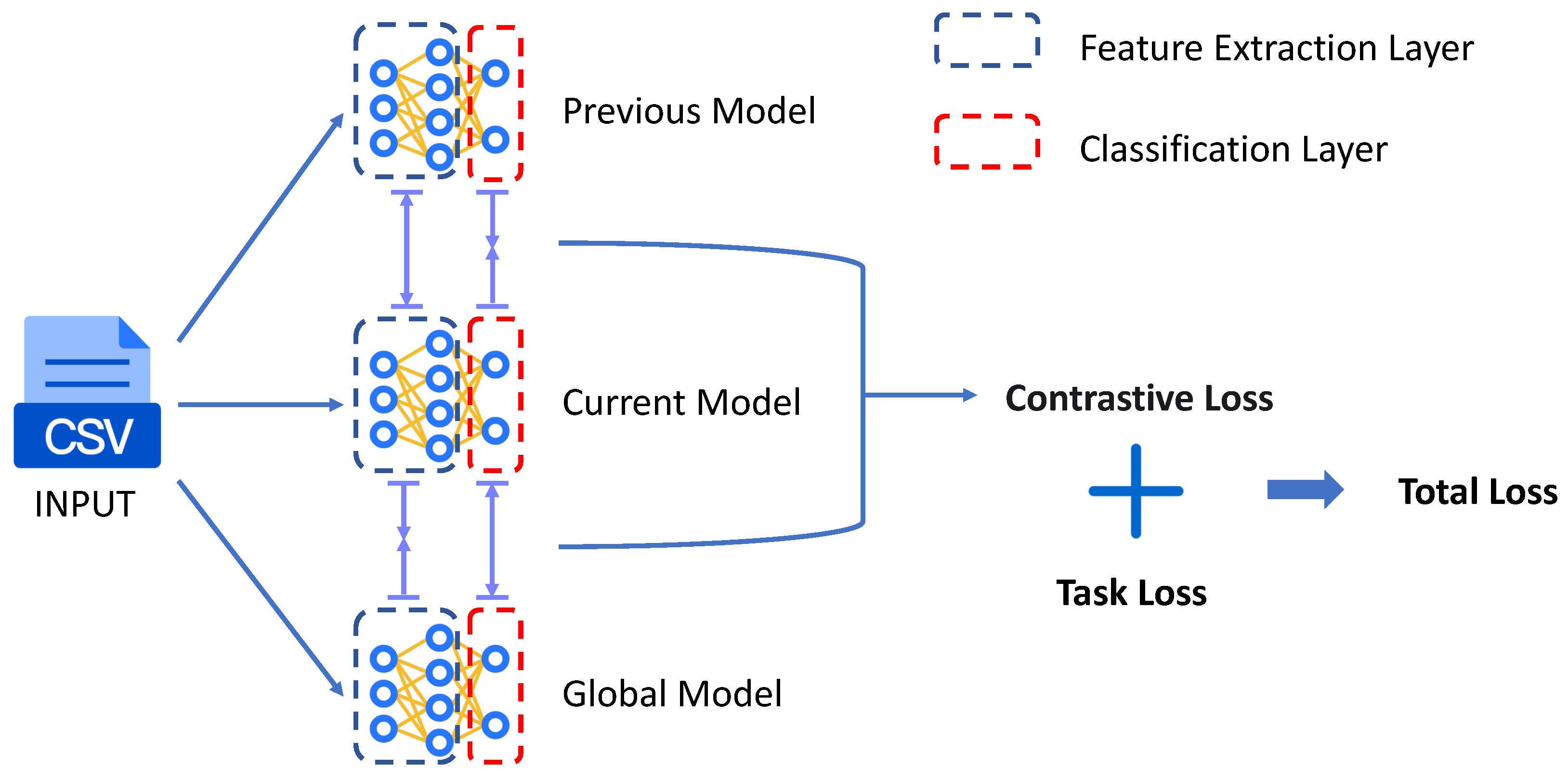 Electronics 14 02256 g003
