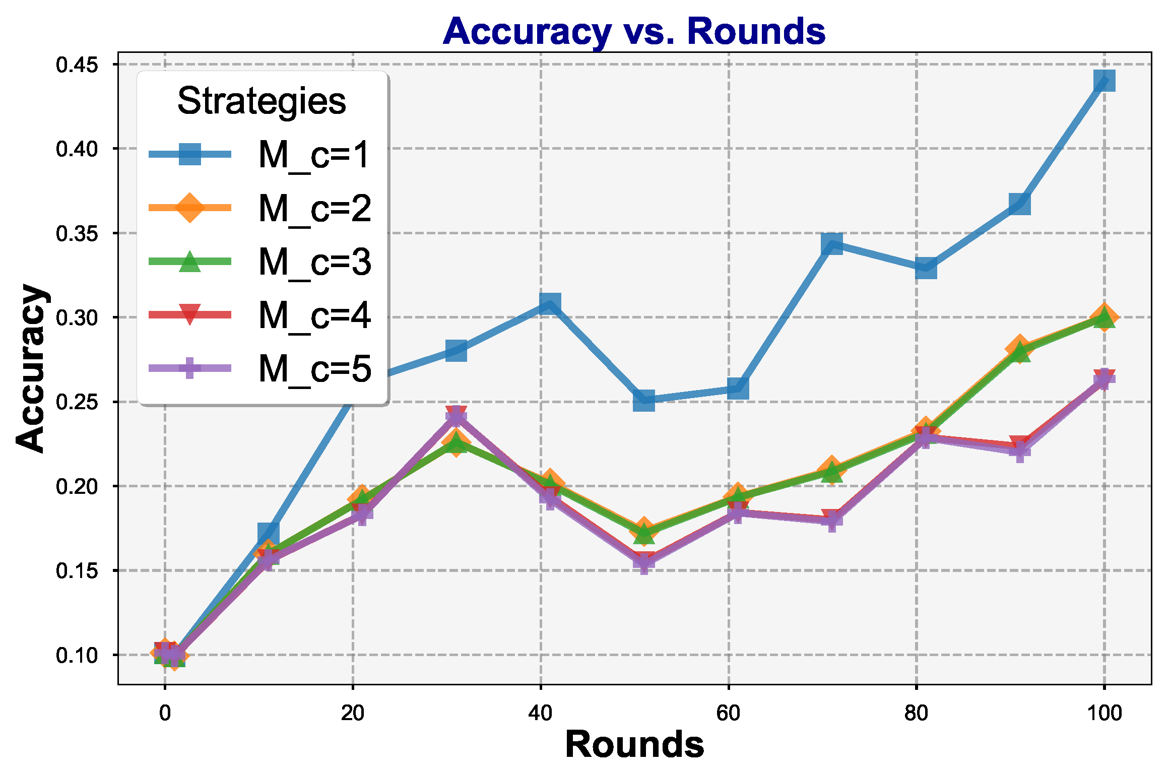 Electronics 14 02256 g007