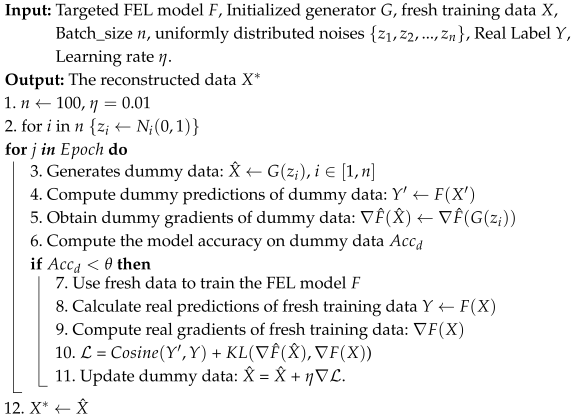 Electronics 14 02263 i001