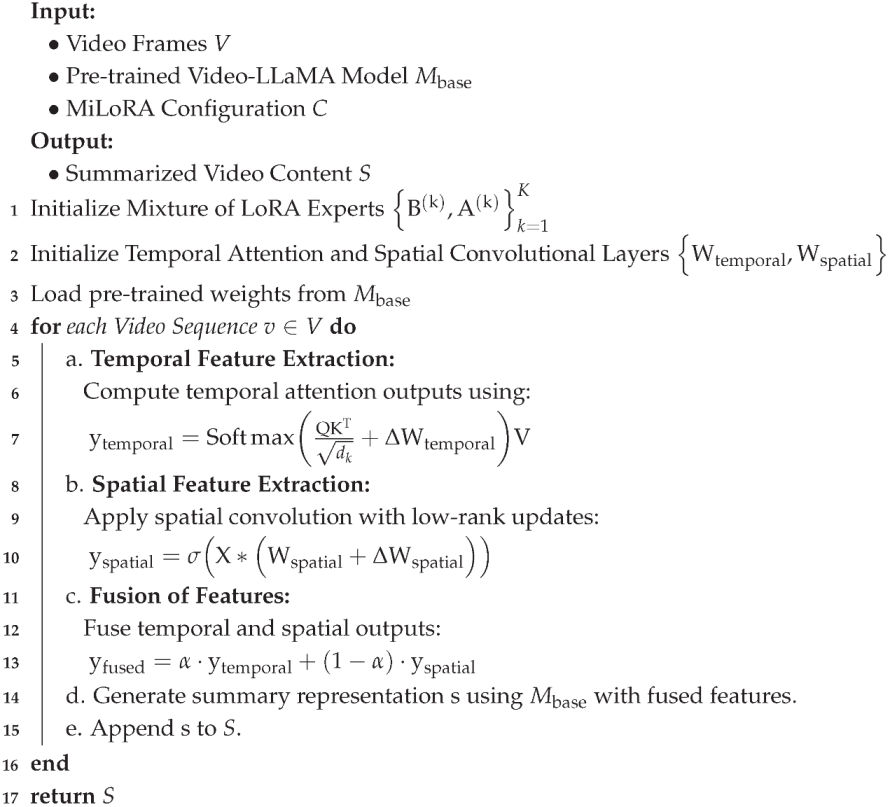 Electronics 14 02269 i001