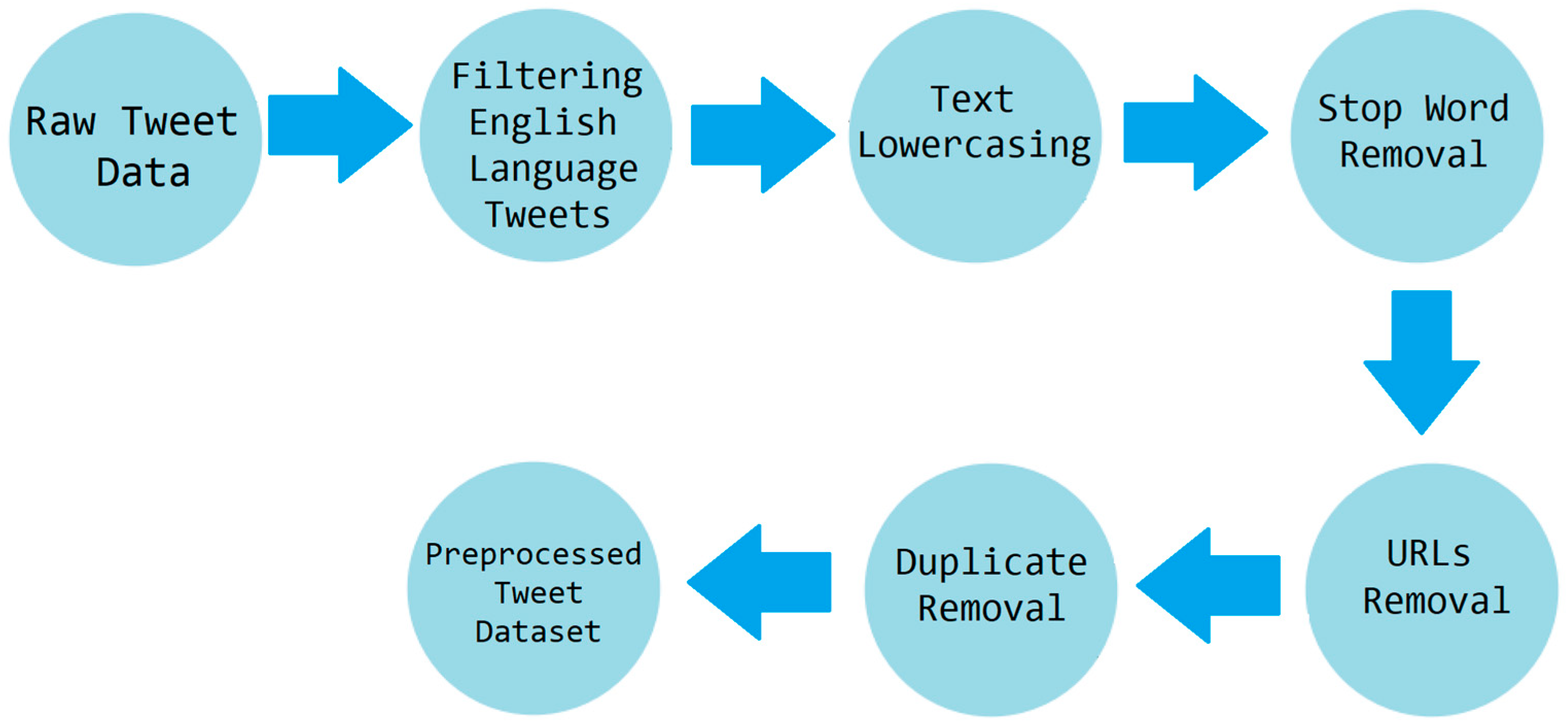 Electronics 14 02273 g001