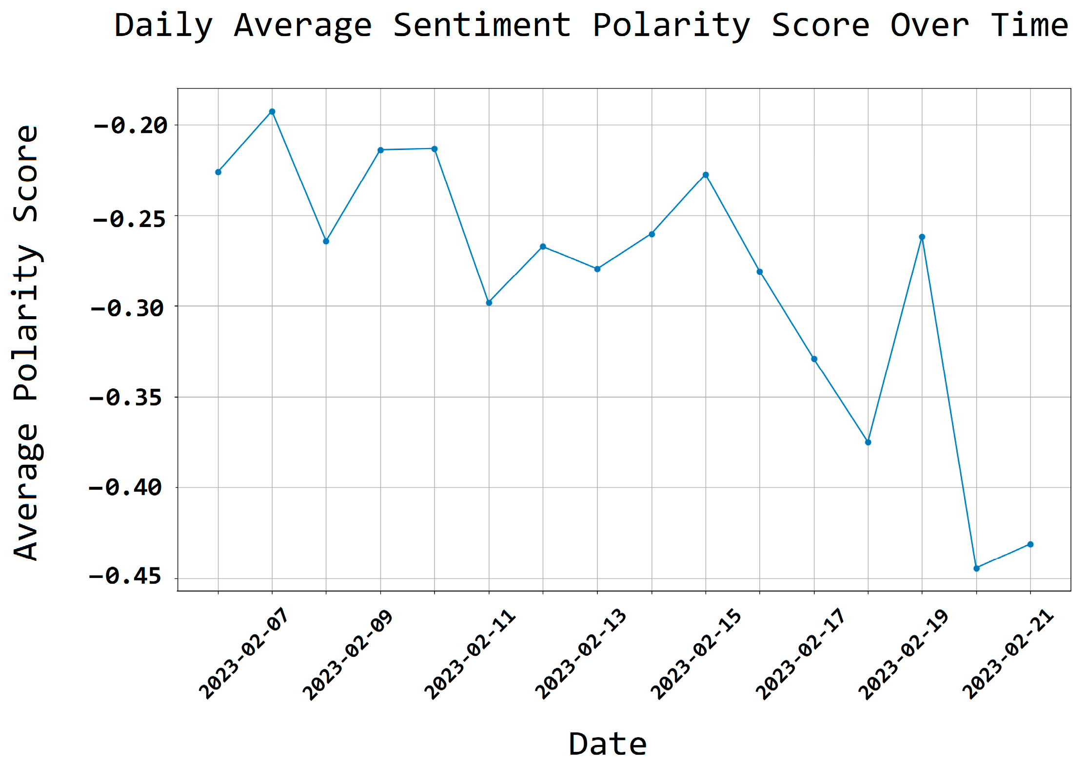 Electronics 14 02273 g003