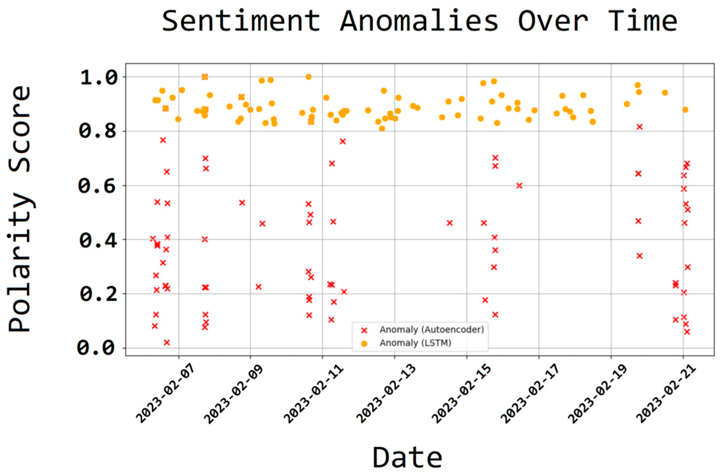 Electronics 14 02273 g004