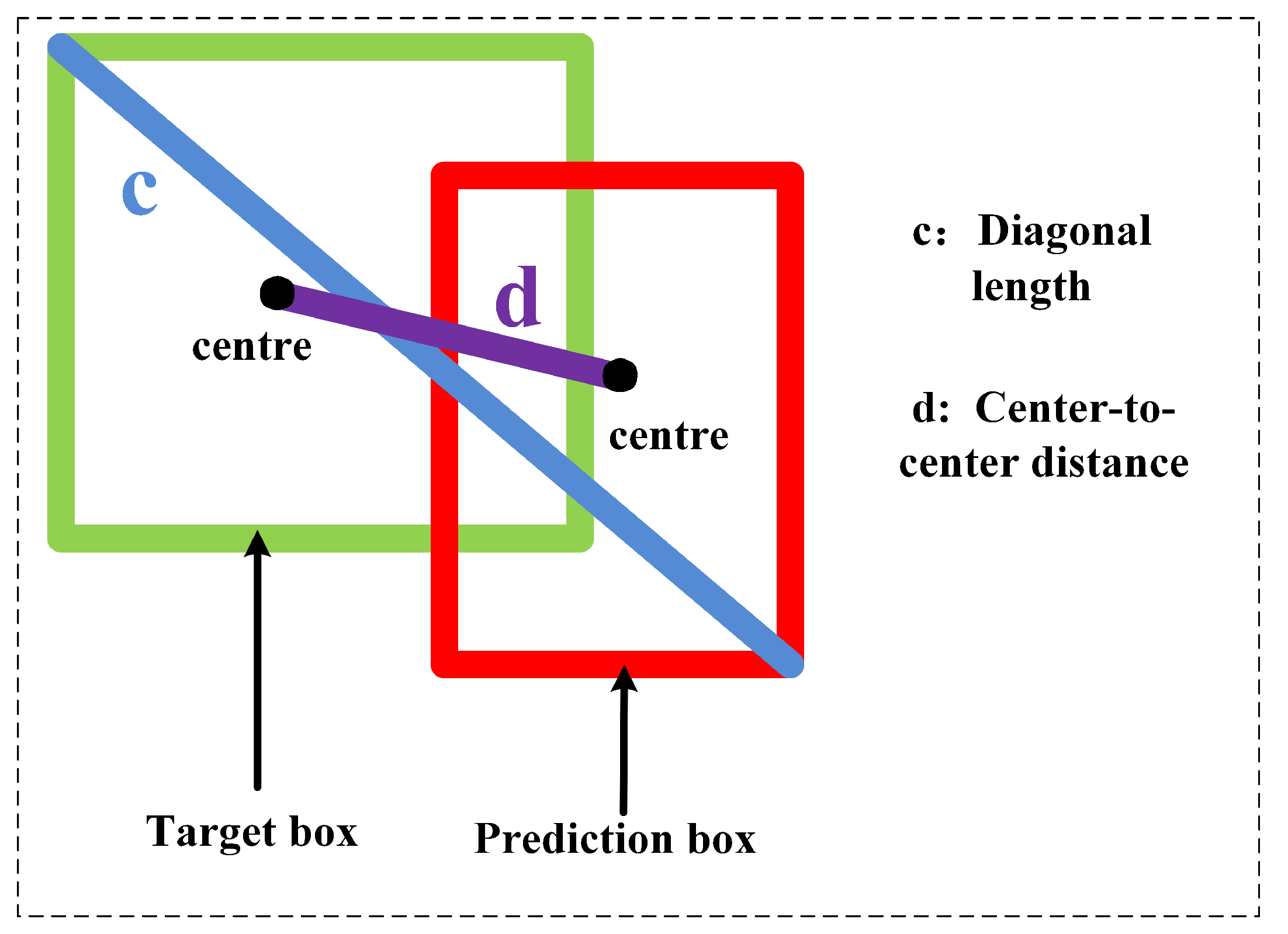 Electronics 14 02274 g009