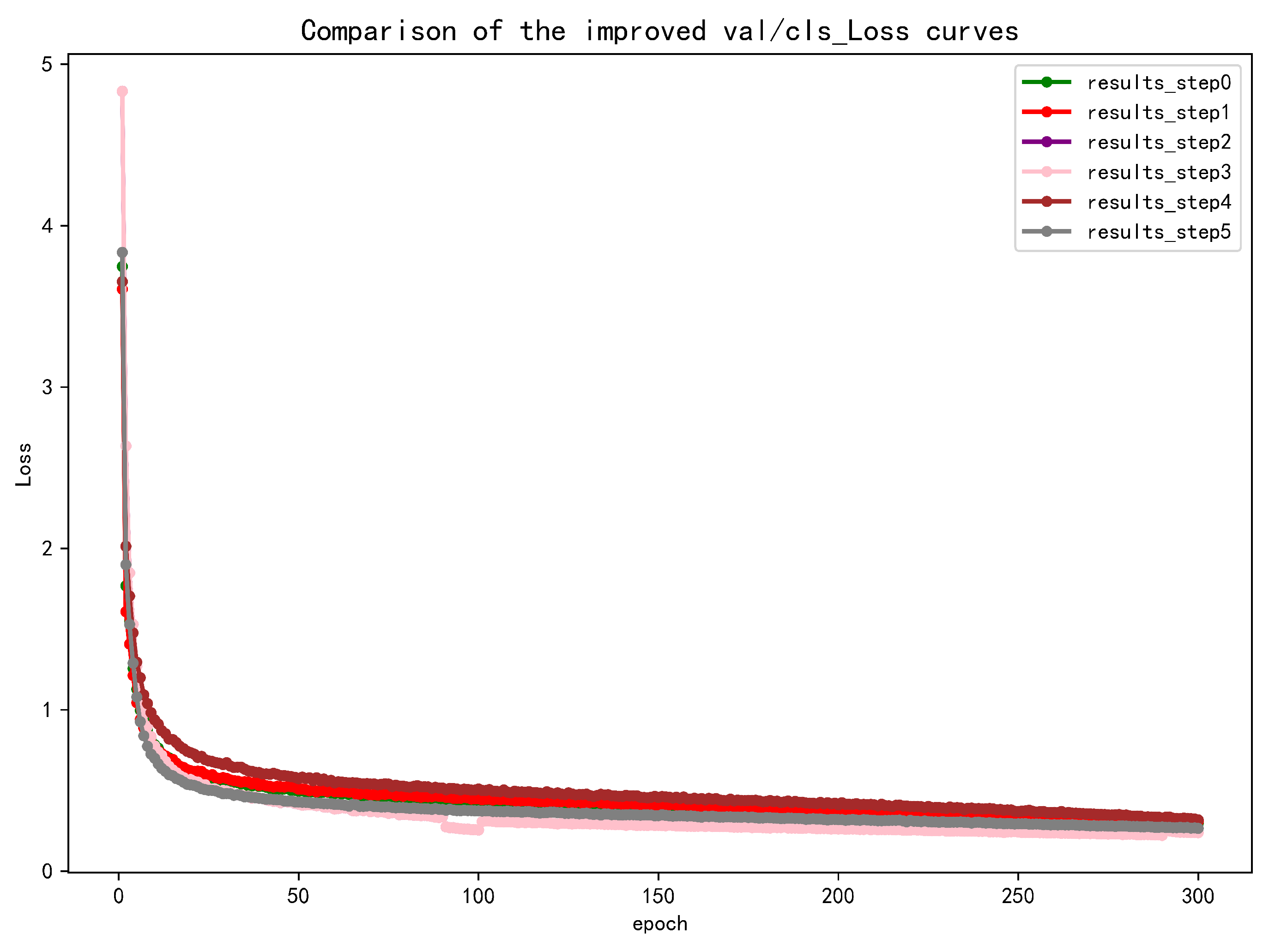 Electronics 14 02274 g016