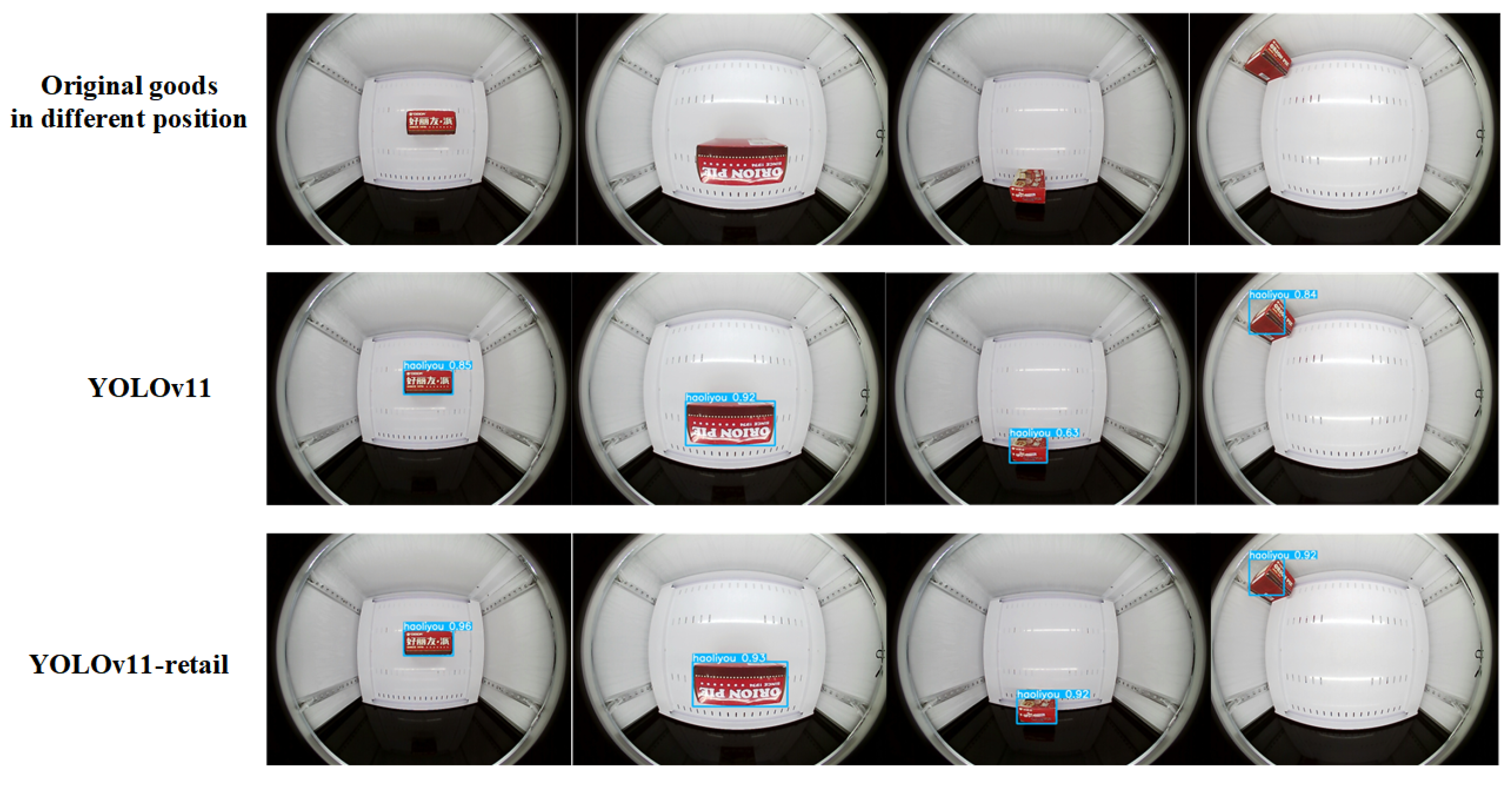 Electronics 14 02274 g018