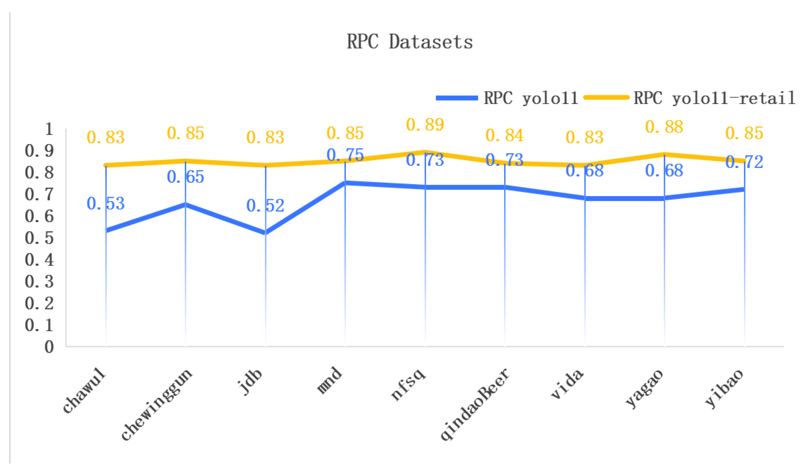 Electronics 14 02274 g023