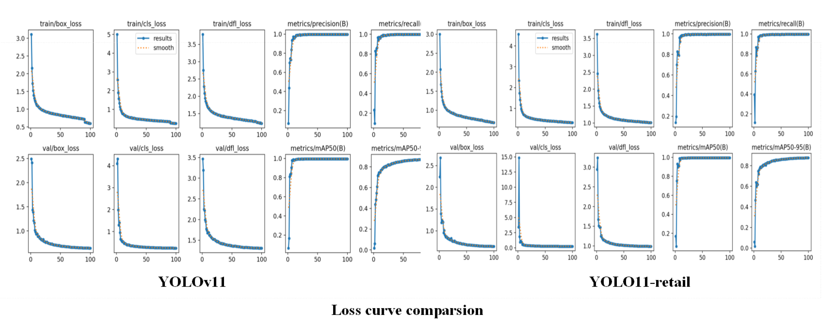 Electronics 14 02274 g025