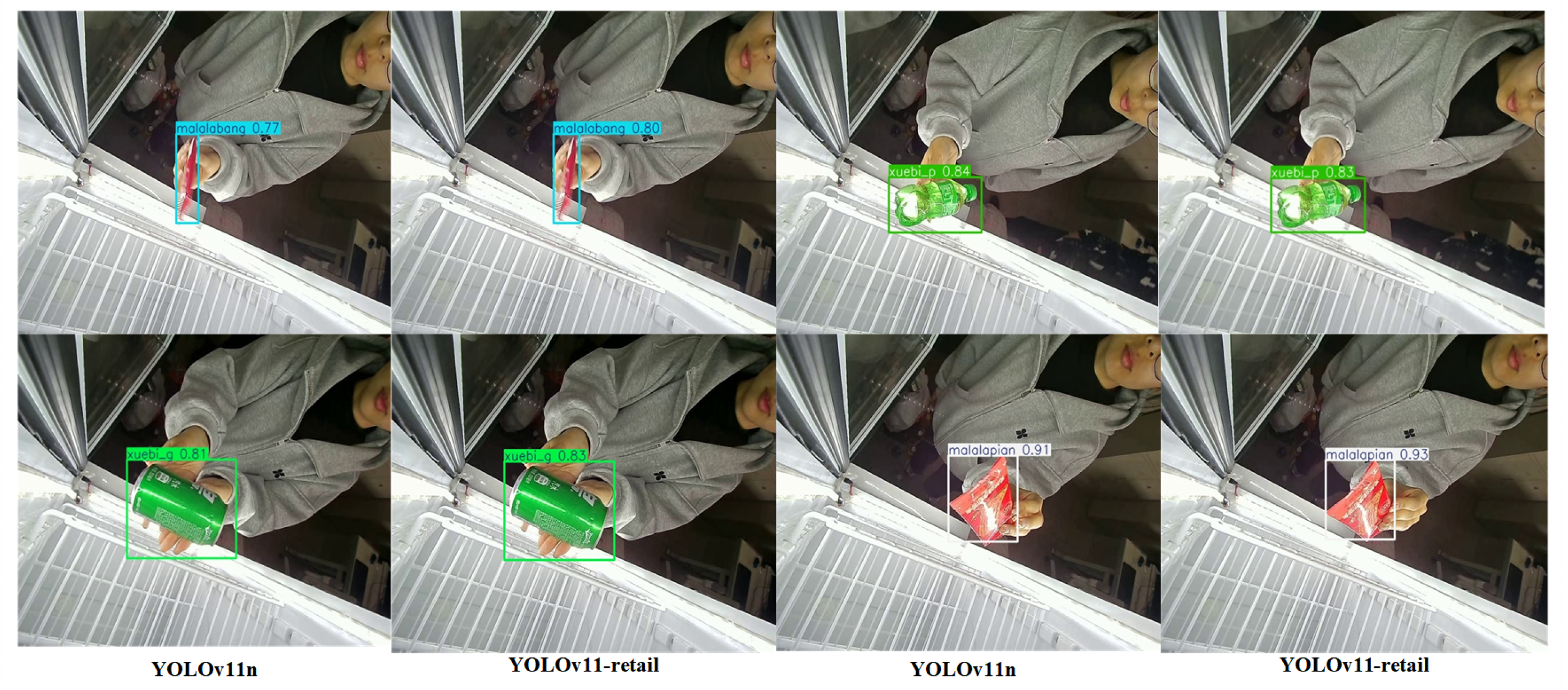 Electronics 14 02274 g026