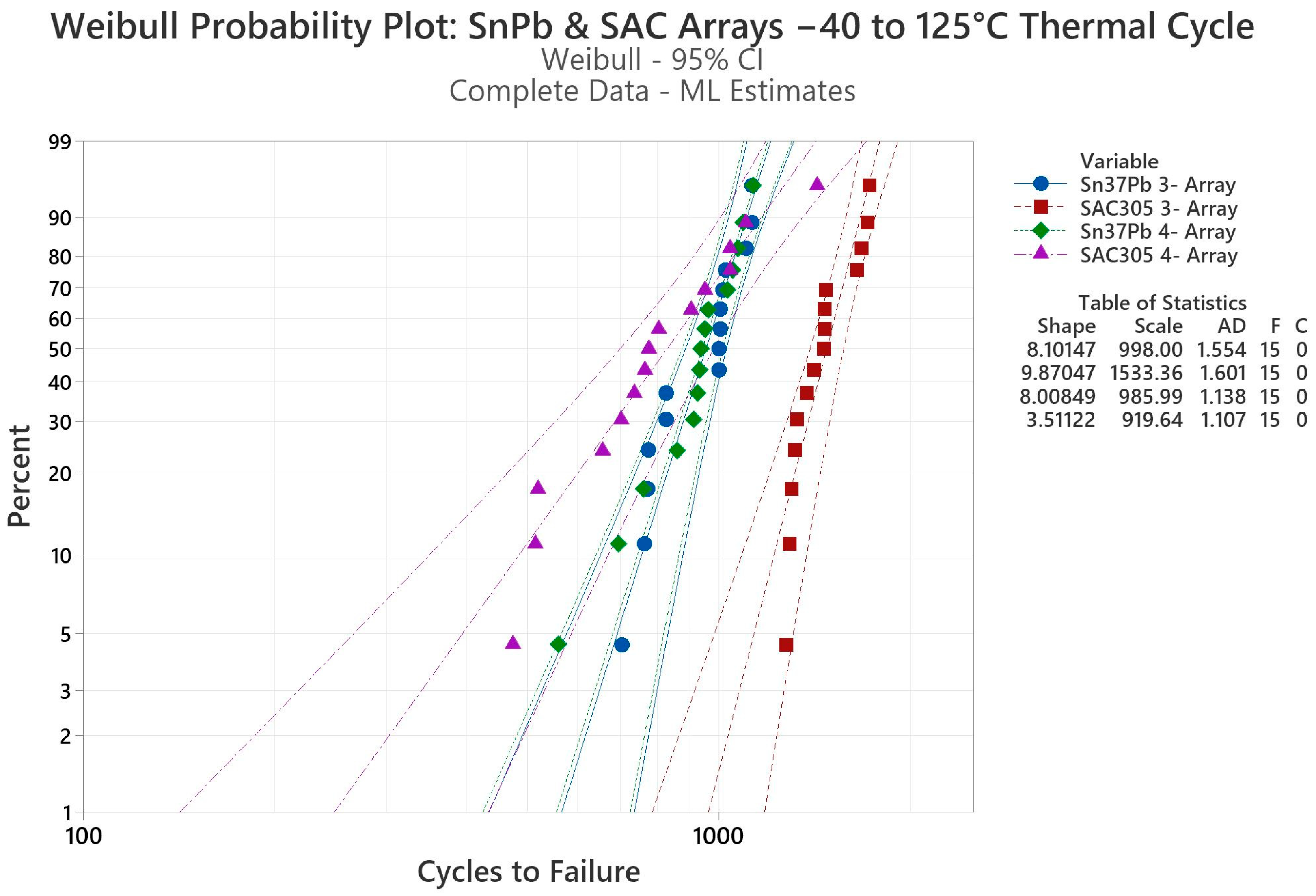 Electronics 14 02286 g003