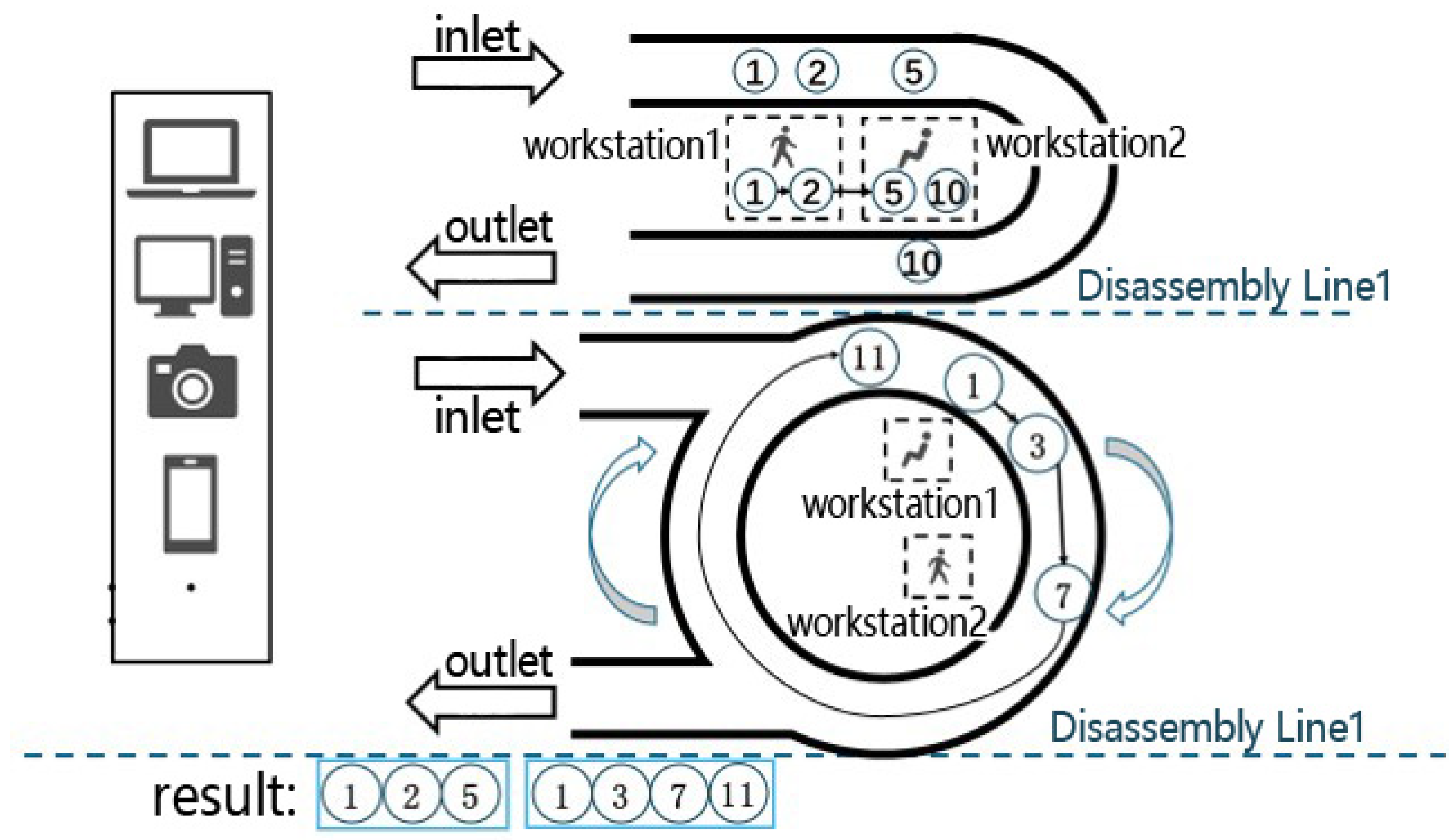 Electronics 14 02290 g001