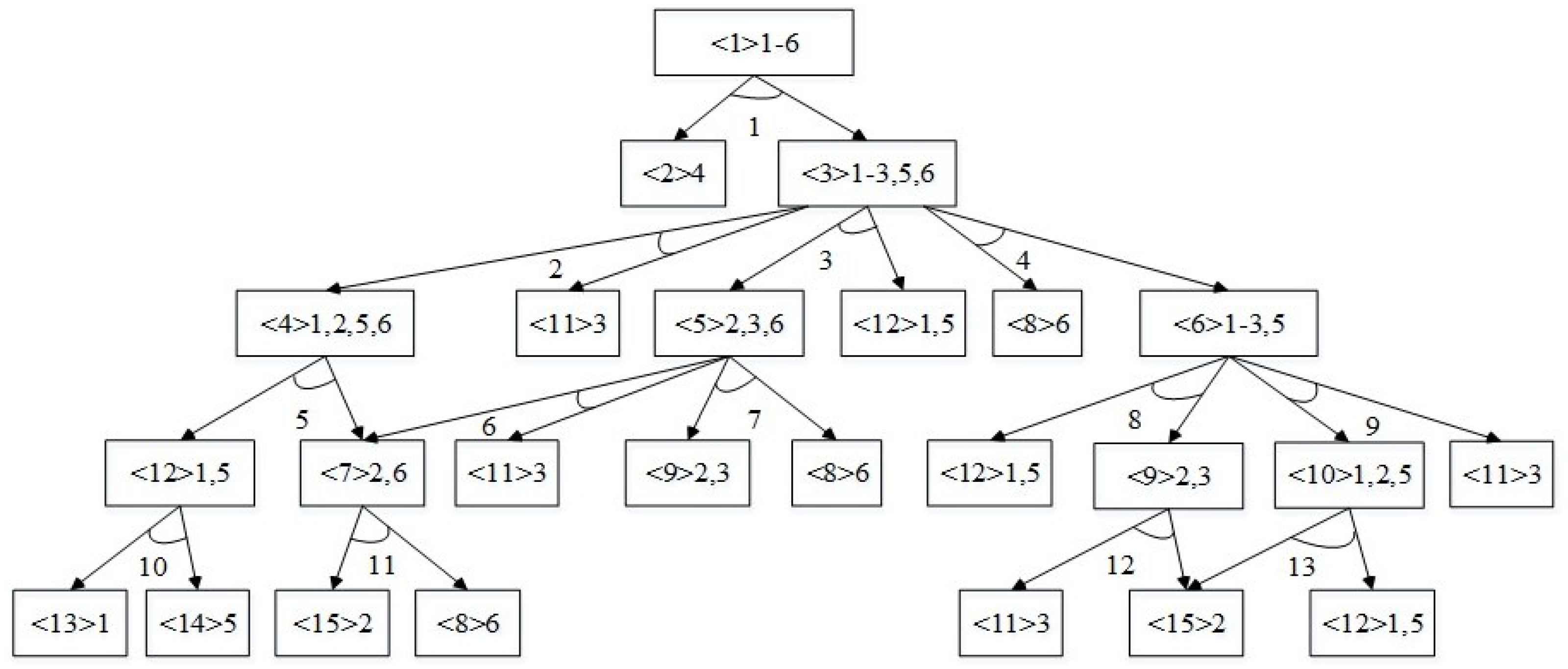 Electronics 14 02290 g002