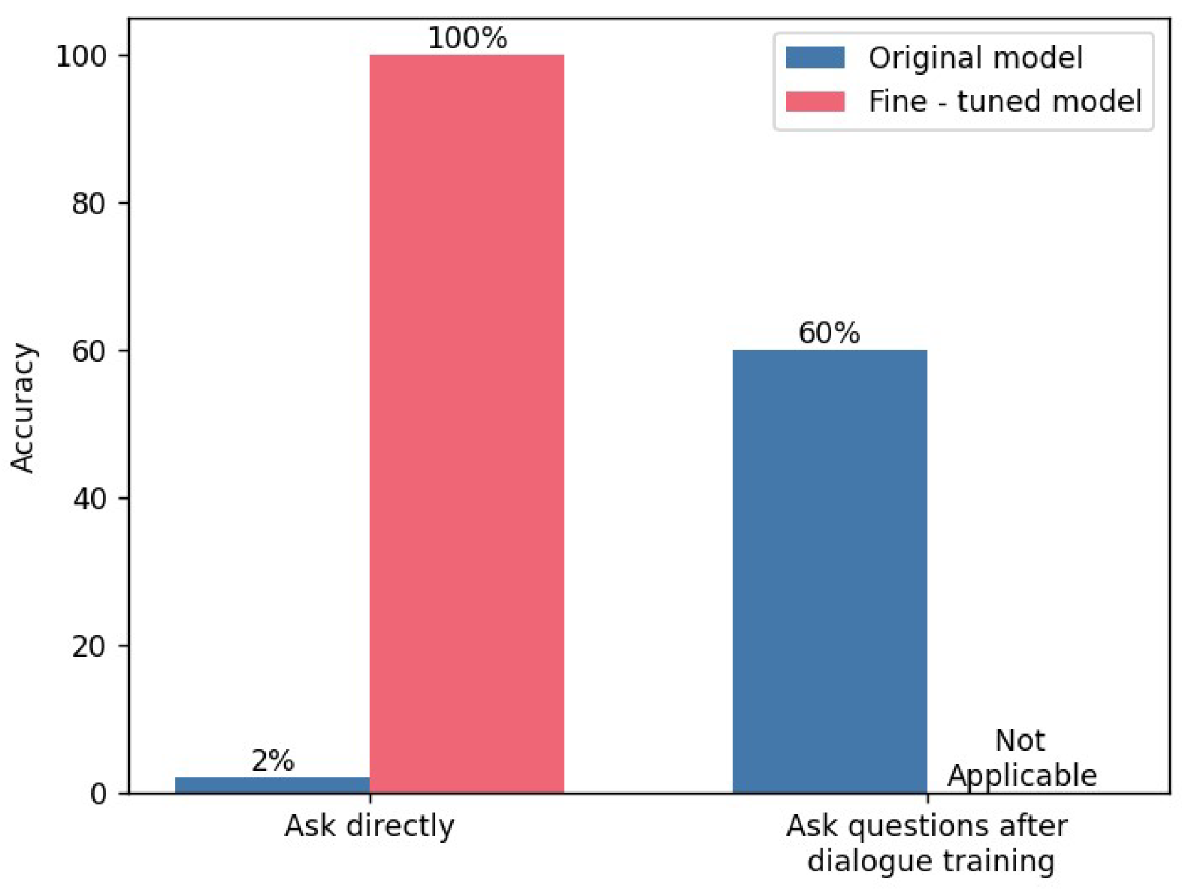 Electronics 14 02290 g004
