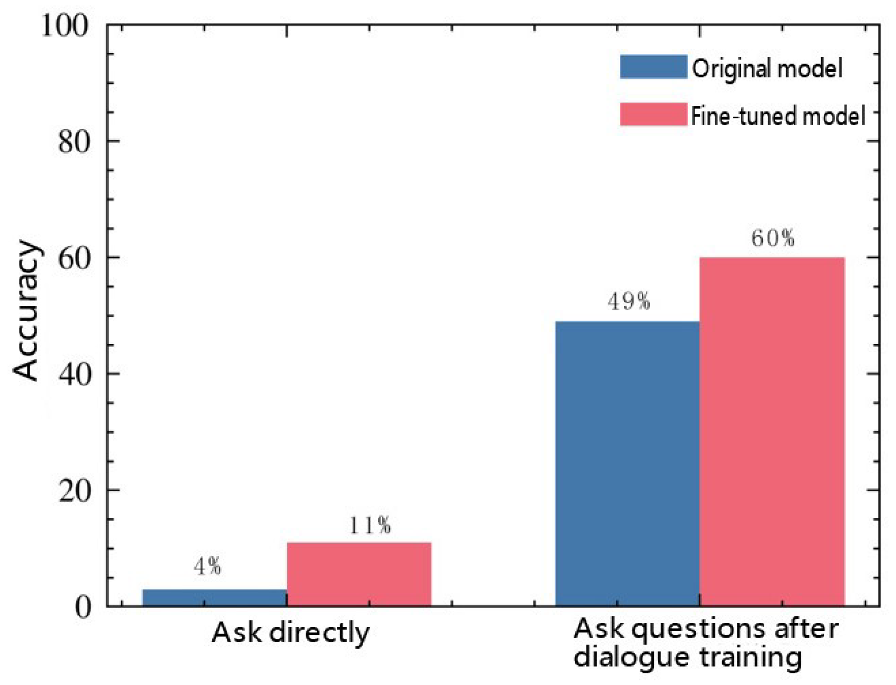 Electronics 14 02290 g006