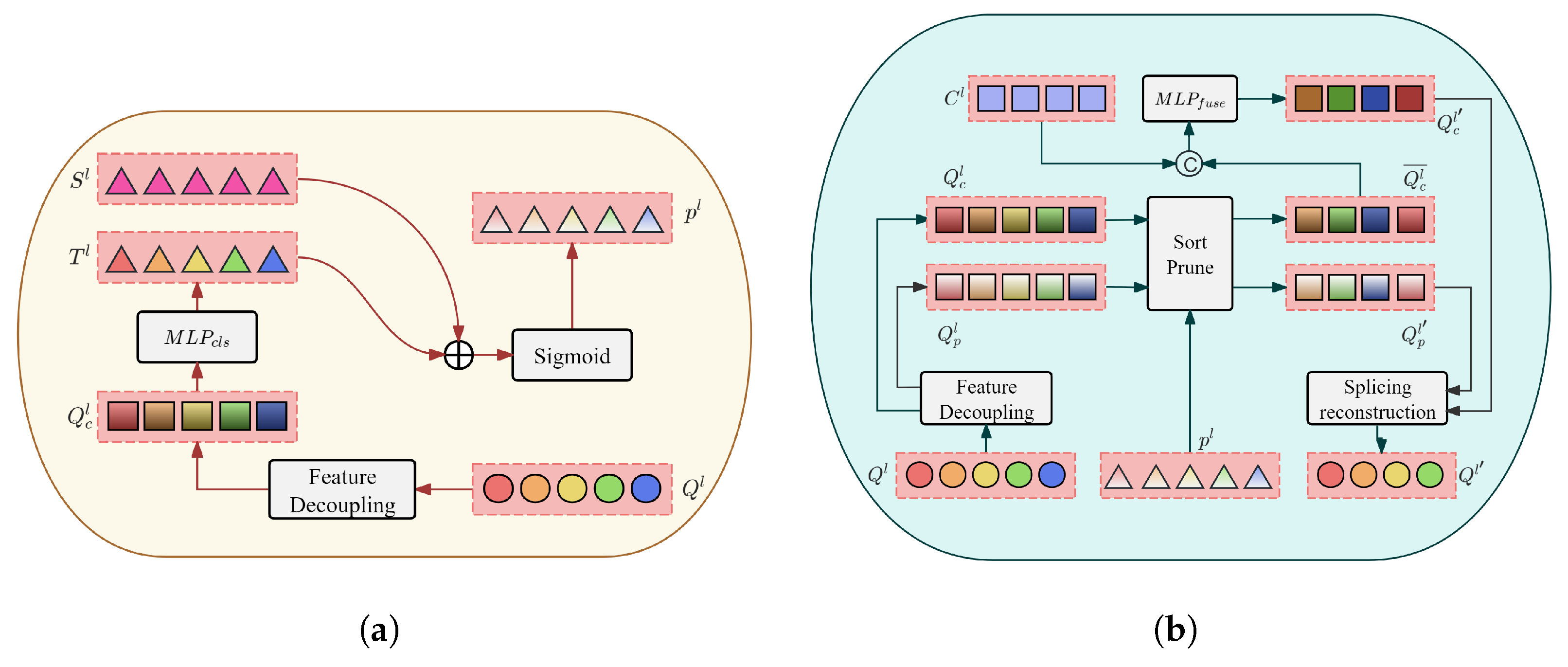 Electronics 14 02292 g008