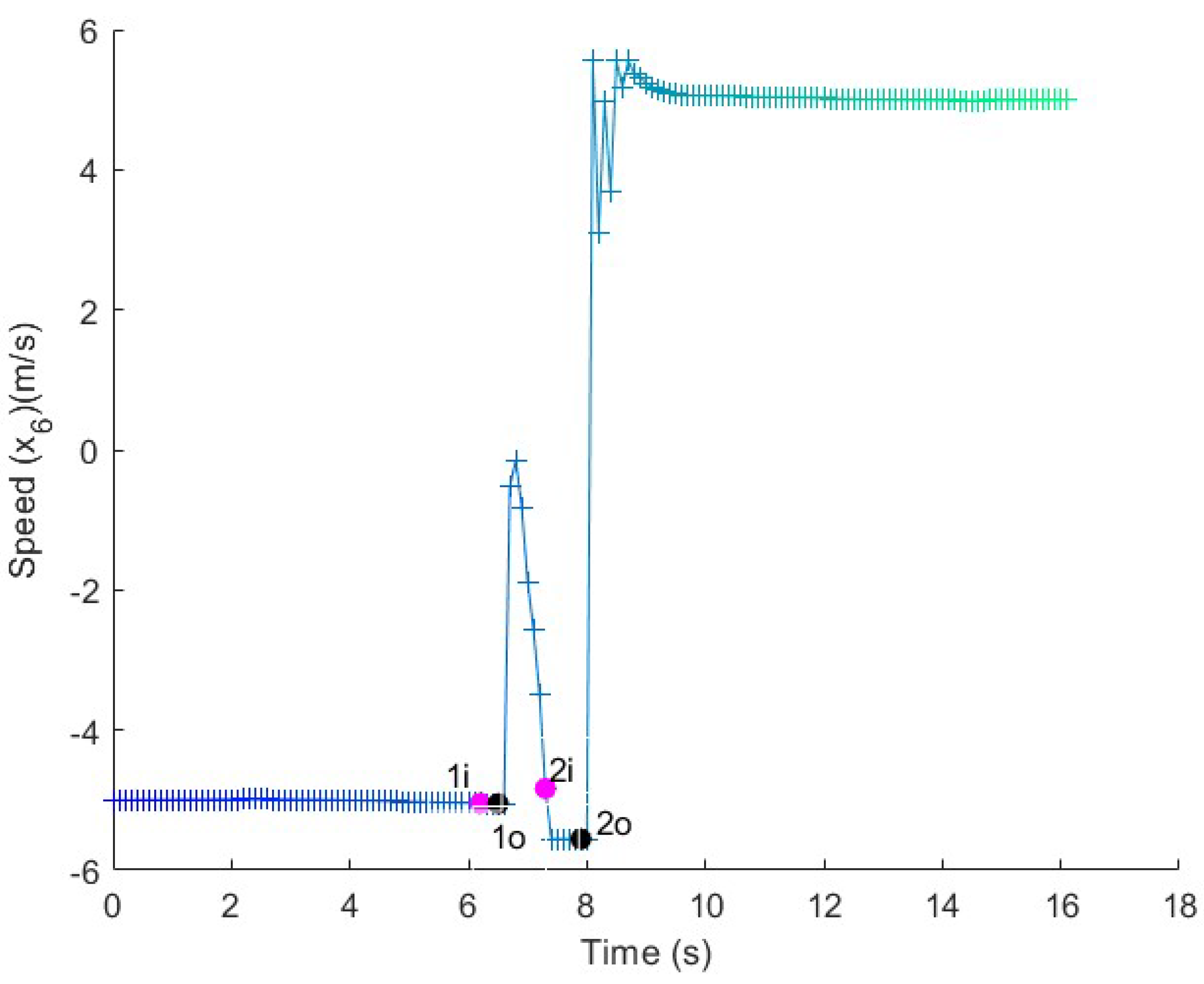 Electronics 14 02293 g027